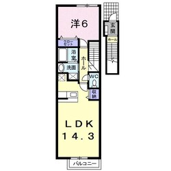 プリートカーサ鶴来Ⅰの物件間取画像